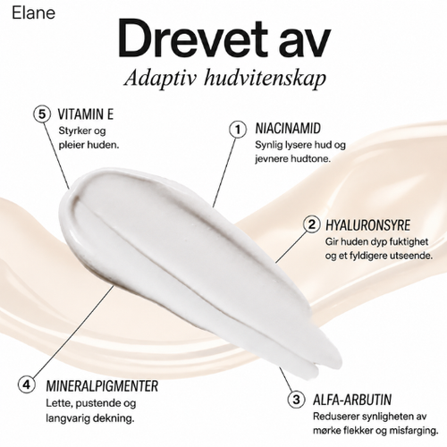 Elane-Din hud. Din perfekte match.